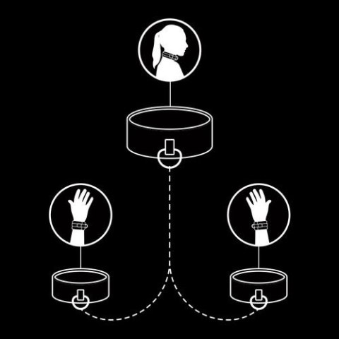 Zestaw obroża i kajdanki z łańcuszkiem Fetish BDSM regulowane